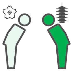 日本の生活習慣の学習